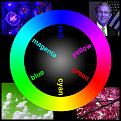 Click image for larger version

Name:	colorspin.jpg
Views:	629
Size:	278.6 KB
ID:	79732